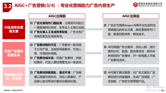 旅游业的AI狂想：干掉谁，成就谁，超度谁？